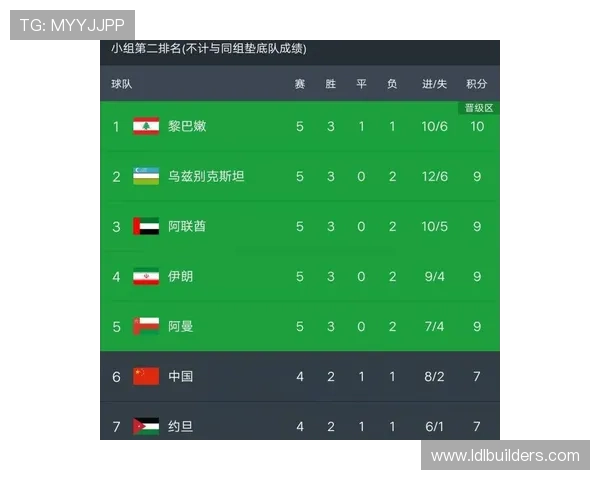 letou足球比分官方网站提供最新实时足球比分和赛事信息，助你轻松掌握比赛动态