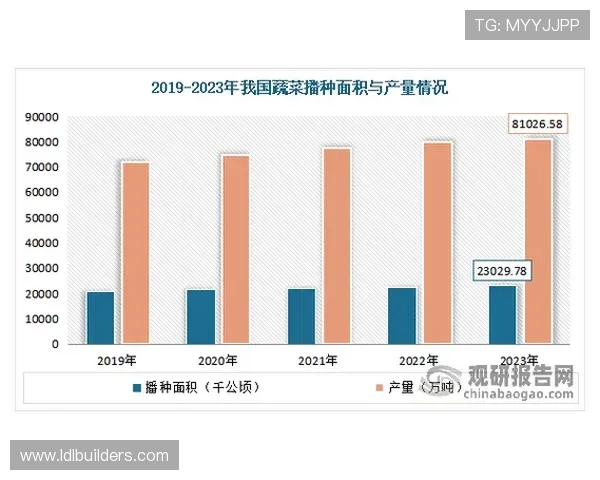 乐华娱乐年度报告详细解读:2023年度市场竞争优势与品牌建设成果 乐华娱乐年度报告详细解读:2023年度市场竞争优势与品牌建设成果
